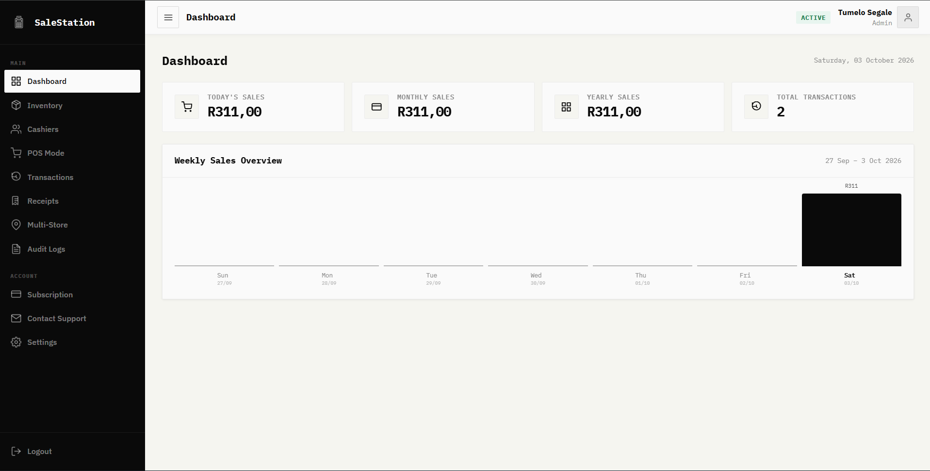 Screenshot: SaleStation admin dashboard with weekly sales overview